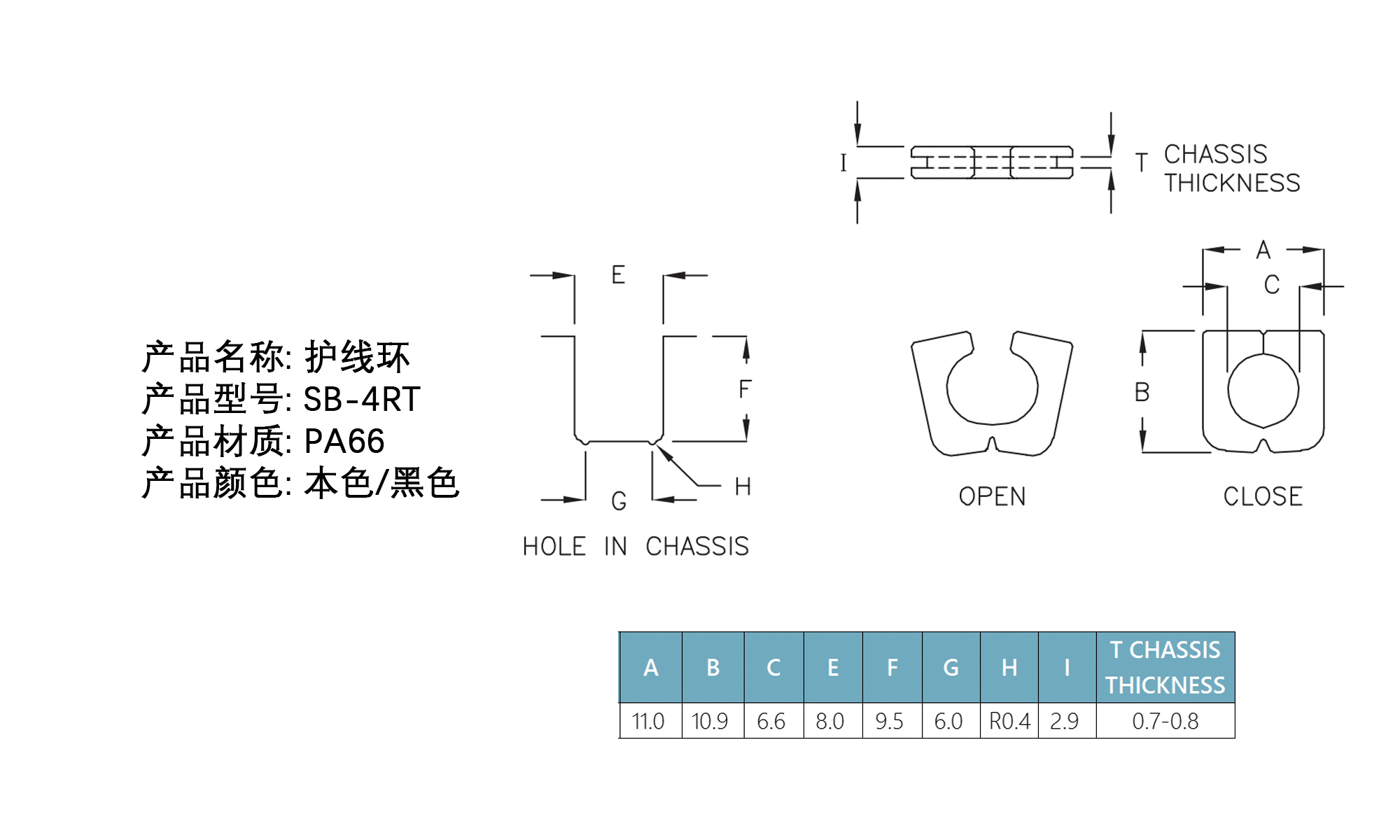 护线环 SB-4RT